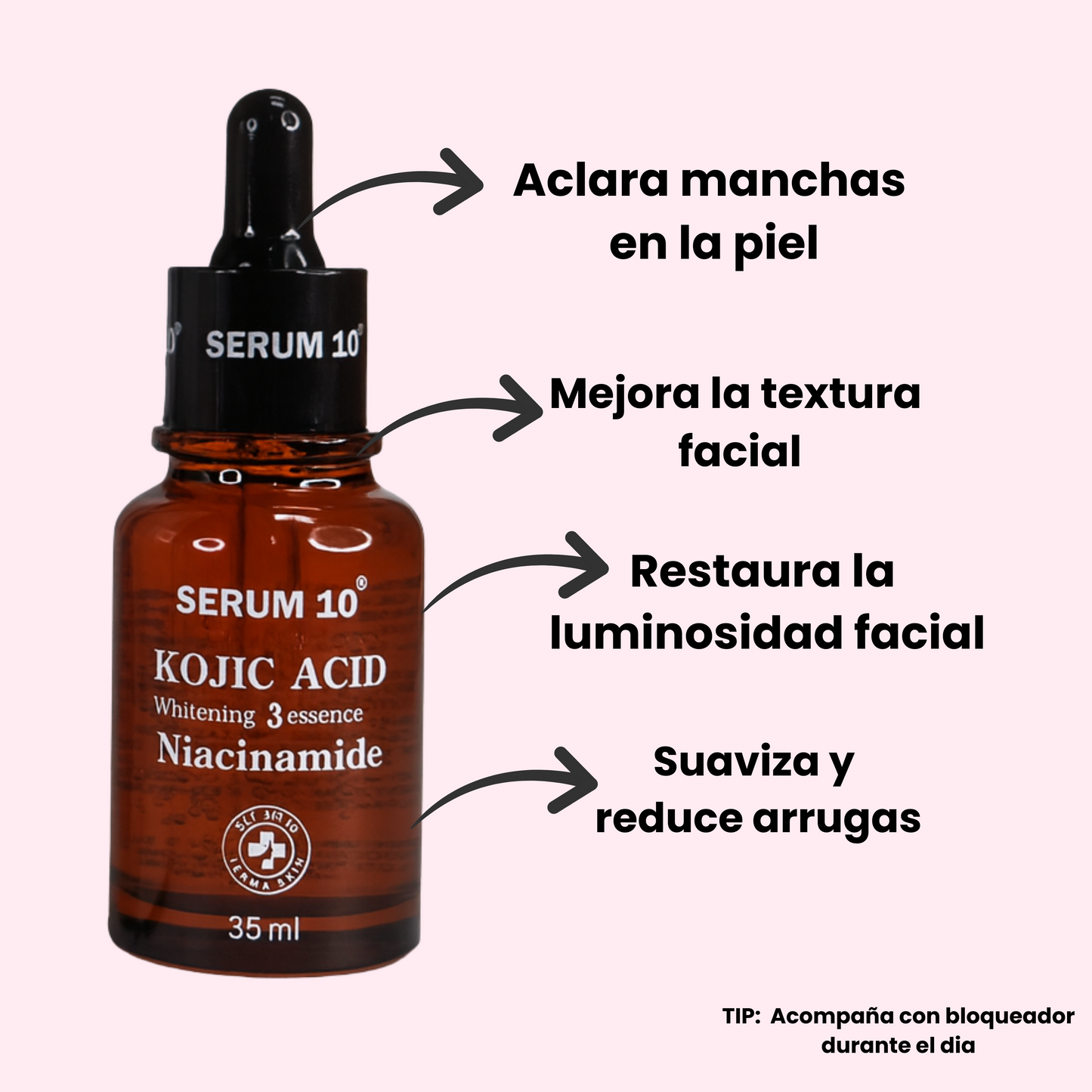Kit Antimanchas y Acné